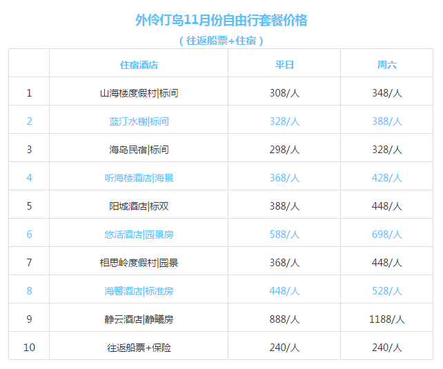 新澳2025天天正版资料大全074期 01-10-19-36-37-43U：25,新澳2025天天正版资料大全详解，探索第074期的数字奥秘与U，25的独特意义