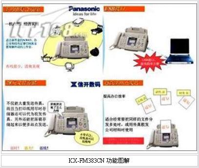 7777788888精准新传真使用方法028期 09-12-20-24-28-40S：27,掌握精准新传真技术，7777788888传真使用指南（第028期）——针对特定型号传真机的使用方法