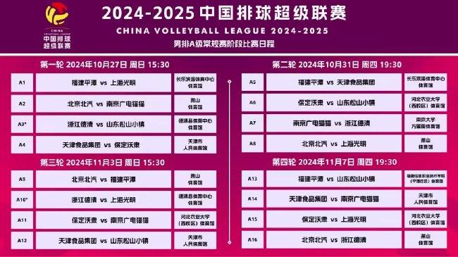 2025新澳门天天精准免费大全065期 05-09-14-20-38-40T：28,探索新澳门2025天天精准免费大全——第065期独特奥秘（关键词，澳门彩票、精准预测、数据分析）