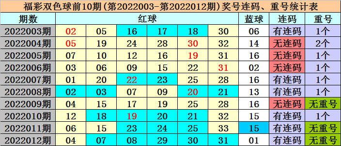 2025今晚必出三肖023期 04-06-09-20-32-35E：16,探索未来彩票奥秘，聚焦2025今晚必出三肖023期与数字组合