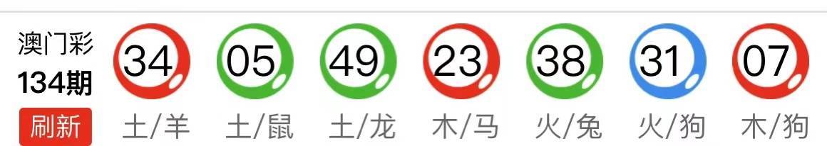 新澳三期内必出准确生肖046期 06-07-11-41-45-49S：06,新澳三期内必出准确生肖的预测与探讨——以生肖046期及特定号码组合为例