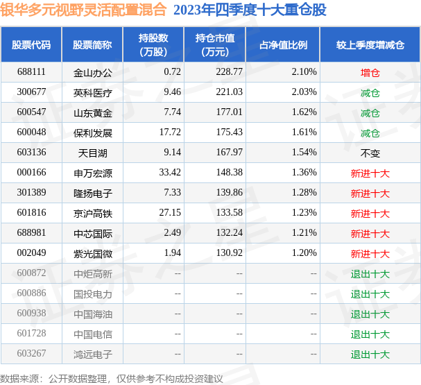 新澳2025今晚特马开奖结果查询表094期 10-12-28-34-35-49A：40,新澳2025今晚特马开奖结果查询表第094期揭晓，开奖号码与深度分析（附号码预测）