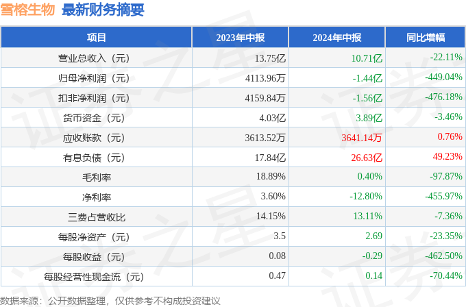 2025年新澳门今晚开奖结果2025年065期 03-12-13-22-32-40W：29,探索未知，关于澳门彩票开奖的神秘面纱与期待中的结果