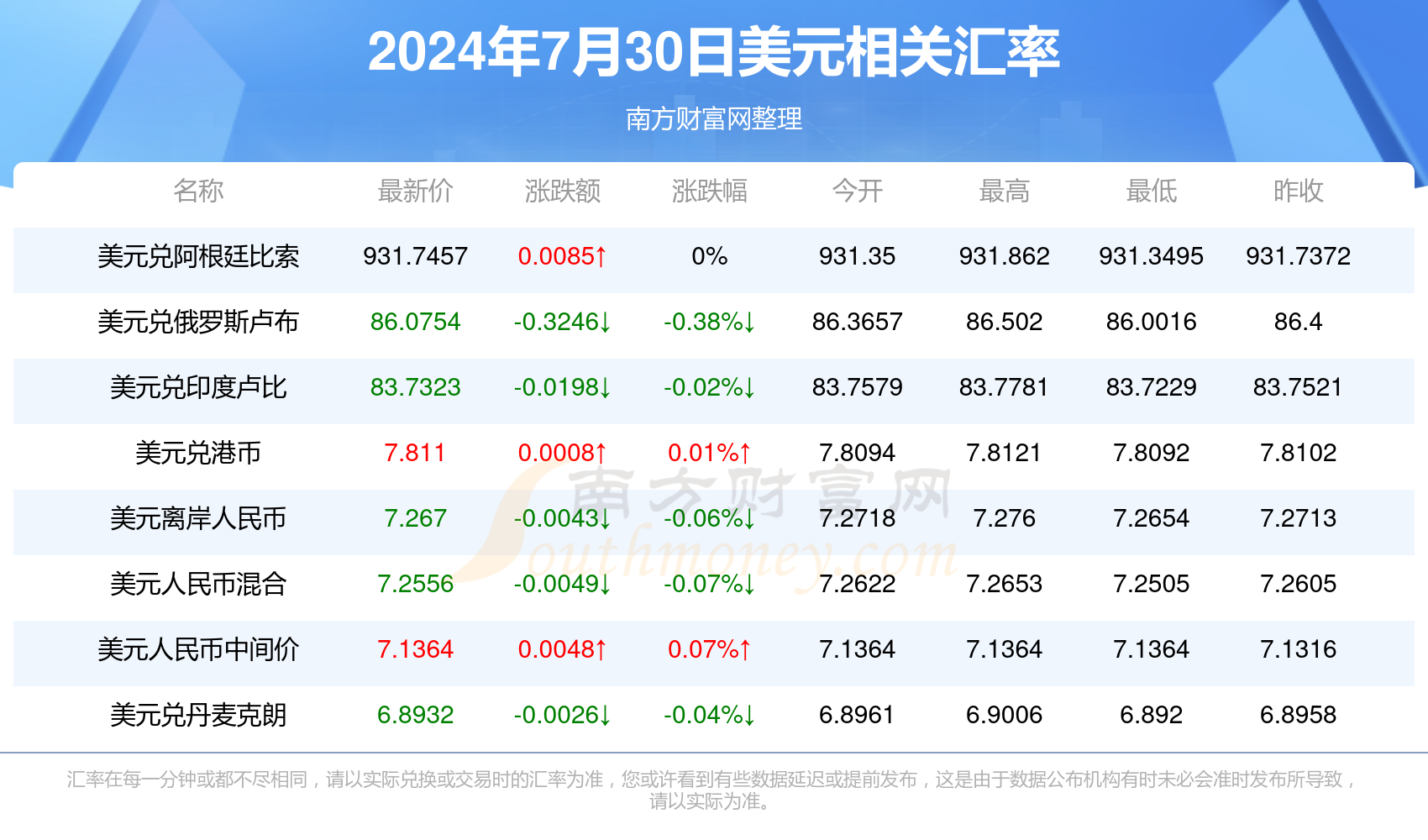 新澳门天天开奖资料大全119期 01-03-20-26-30-40K：36,新澳门天天开奖资料解析，第119期开奖数据分析与解读（关键词，01-03-20-26-30-40K，36）