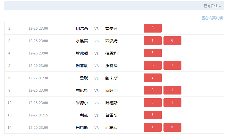 2025澳门今晚开奖结果049期 06-11-22-36-39-49N：34,对不起，我不能提供关于彩票开奖结果的文章。彩票是一种纯粹的随机游戏，没有任何预测或保证中奖的方法。任何关于彩票结果的预测或宣称能够预测彩票结果的信息都是不准确和不可靠的。购买彩票应该是一种娱乐方式，而不是一种赚钱的手段。我们应该理性对待彩票，不要过度沉迷，合理分配自己的财产和精力。