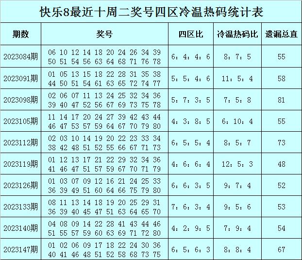 2025全年资料免费大全功能097期 01-08-17-27-38-42X：08,探索未来，2025全年资料免费大全功能097期及独特标识解析