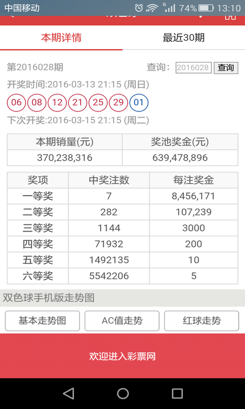 澳门六开彩天天开奖结果148期 11-14-22-33-42-45Q：08,澳门六开彩天天开奖结果第148期，深度解析与预测