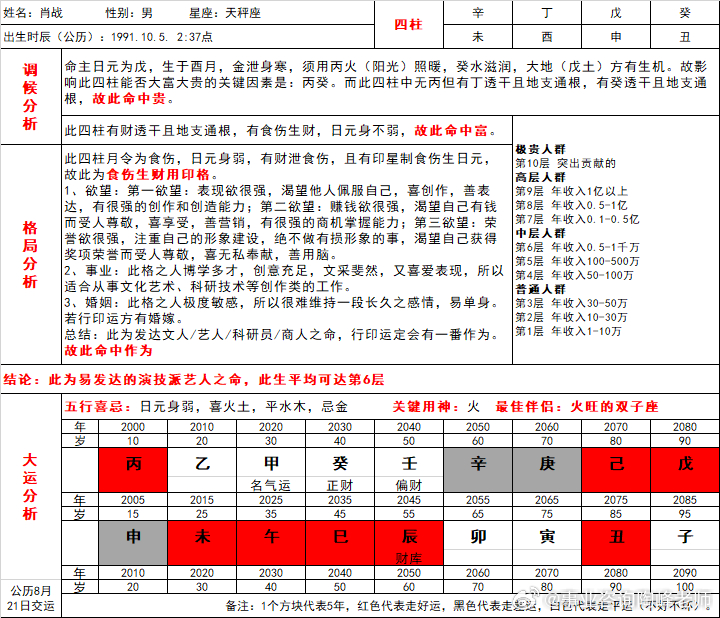 管家婆204年资料一肖配成龙143期 03-21-33-38-42-45H：16,探索管家婆204年资料一肖的秘密，解读成龙143期数字组合