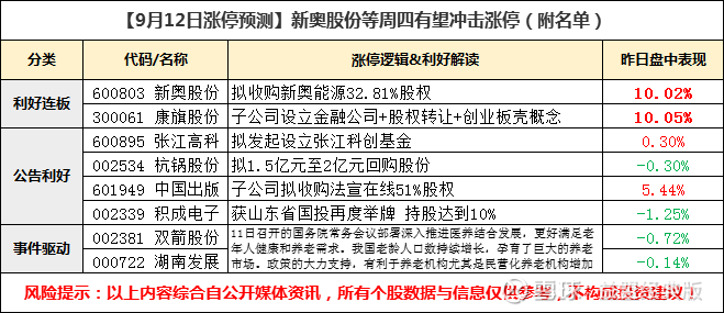 新奥免费料全年公开085期 24-30-36-38-46-49K：49,新奥免费料全年公开第085期，揭秘数字背后的秘密故事——24-30-36-38-46-49K的神秘面纱