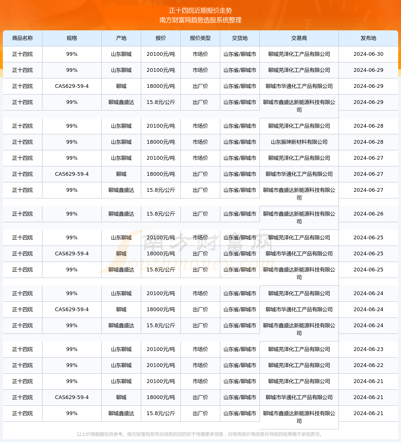 2024年澳门内部资料081期 05-14-25-36-39-45A：45,探索澳门未来——聚焦澳门内部资料第081期（预测与洞察）