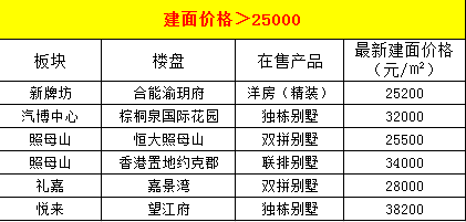 新澳精准资料免费提供221期146期 12-16-25-28-43-49B：10,新澳精准资料，探索免费提供的价值深度与前瞻性（第221期与第146期分析）