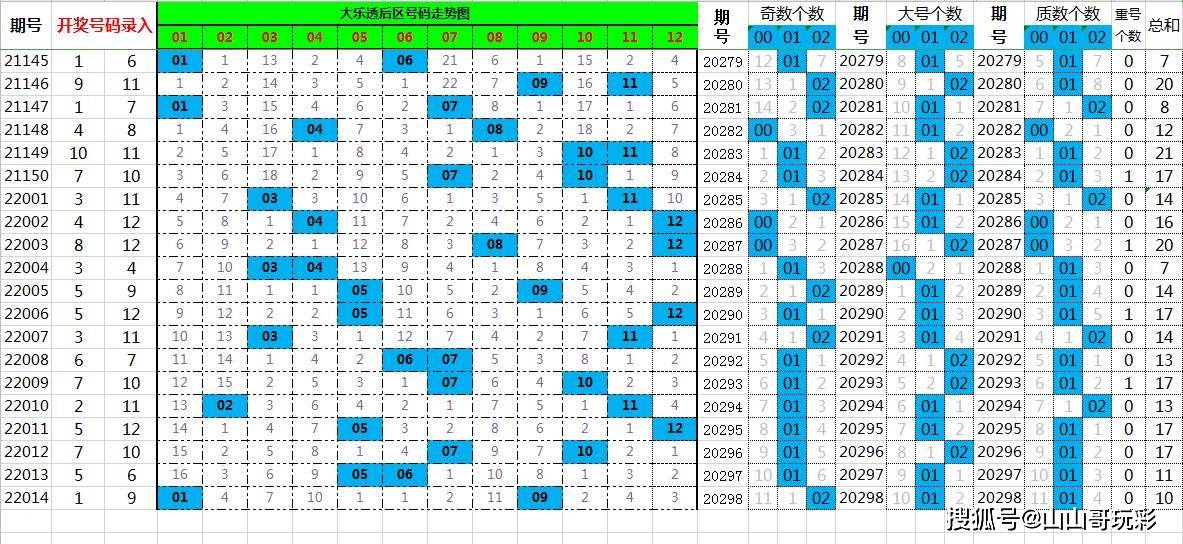 澳门一肖一码100127期 23-24-35-38-44-46R：25,澳门一肖一码100127期分析，揭秘数字背后的秘密与策略解读