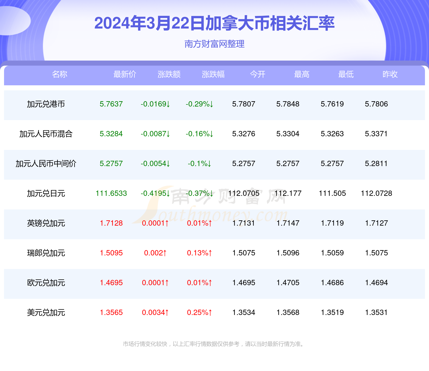 新澳天天开奖资料大全最新100期072期 04-11-22-26-44-46B：27,新澳天天开奖资料大全最新分析——聚焦第100期及之前数据洞察（含第072期详细解读）