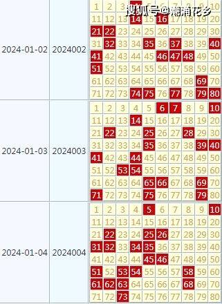 2025新澳天天彩免费资料022期 06-16-33-43-44-46K：39,探索新澳天天彩，2025年免费资料解析——以第022期为例