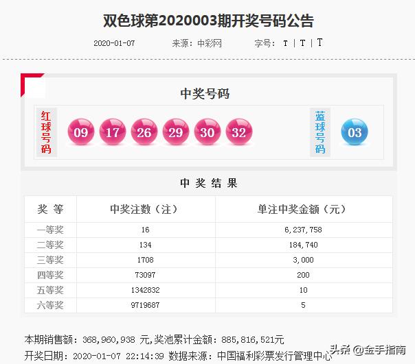 澳门六6合开奖大全049期 12-14-20-23-24-27W：39,澳门六6合开奖结果解析，第049期开奖数据一览（内含深度分析）