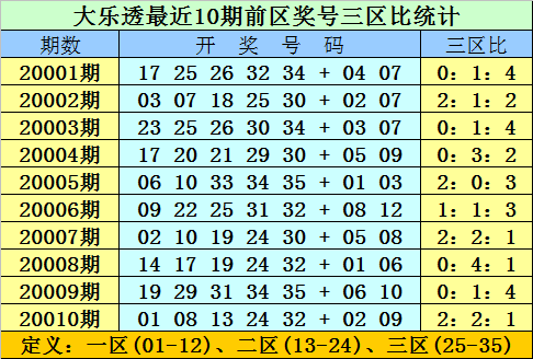 2025年全年資料免費大全優勢017期 06-12-16-24-29-47W：17,探索未来，2025年全年資料免費大全優勢017期展望与优势解析