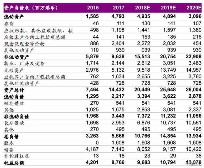 香港二四六开奖免费资料大全083期 09-16-18-19-38-42Z：42,香港二四六开奖免费资料大全，深度解析与预测分析（第083期）