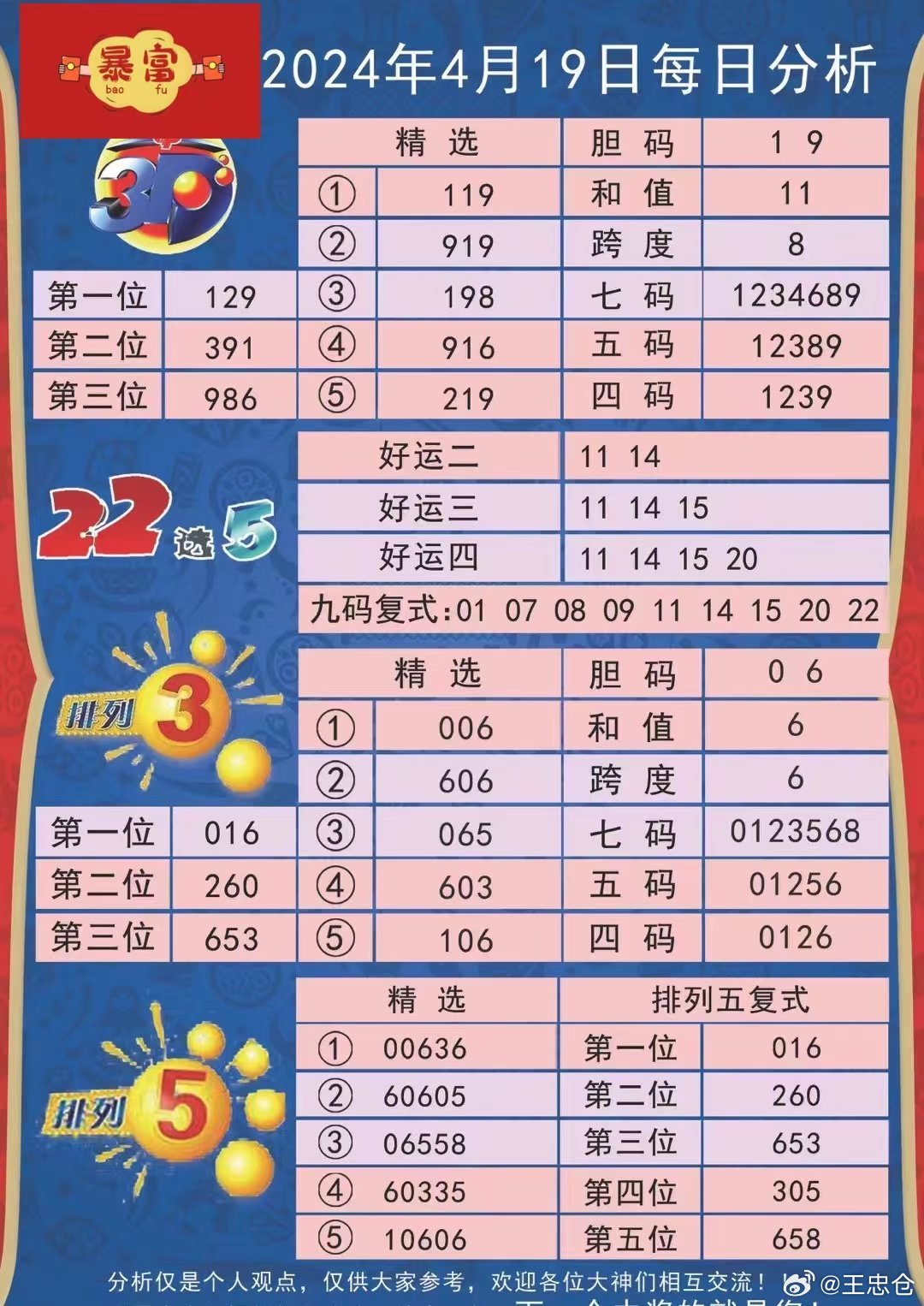 2025年新溪门天天开彩005期 21-32-14-08-37-48T：03,新溪门天天开彩，探寻未来的幸运之门——第XXXX期深度解析（关键词，XXXX年，新溪门天天开彩，XXXX期，幸运数字）