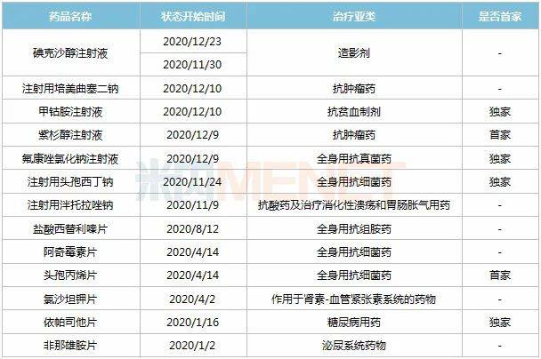 2025新澳最精准资料222期052期 25-39-14-46-07-12T：23,探索未来，新澳彩票资料解析与策略分析（第222期与第052期）