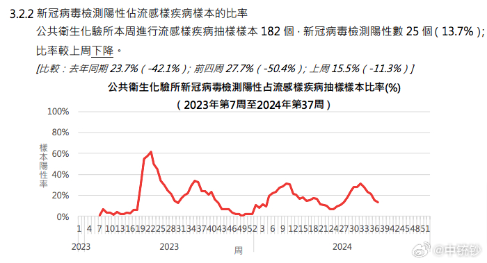 澳门正版资料一玄武131期 03-24-26-29-34-42E：48,澳门正版资料一玄武131期，深度解析与探索