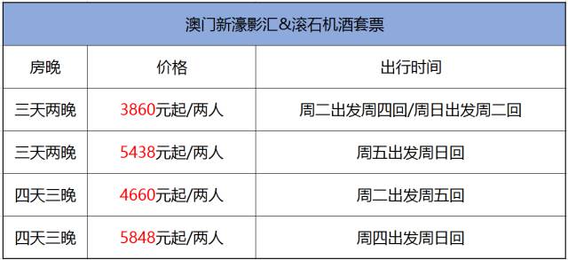 2025年奥门今晚开奖结果查询062期 06-16-19-31-37-49M：04,奥门彩票开奖结果查询，探索未来的幸运之门（关键词，2025年奥门今晚开奖结果查询，第062期，特定号码组合）