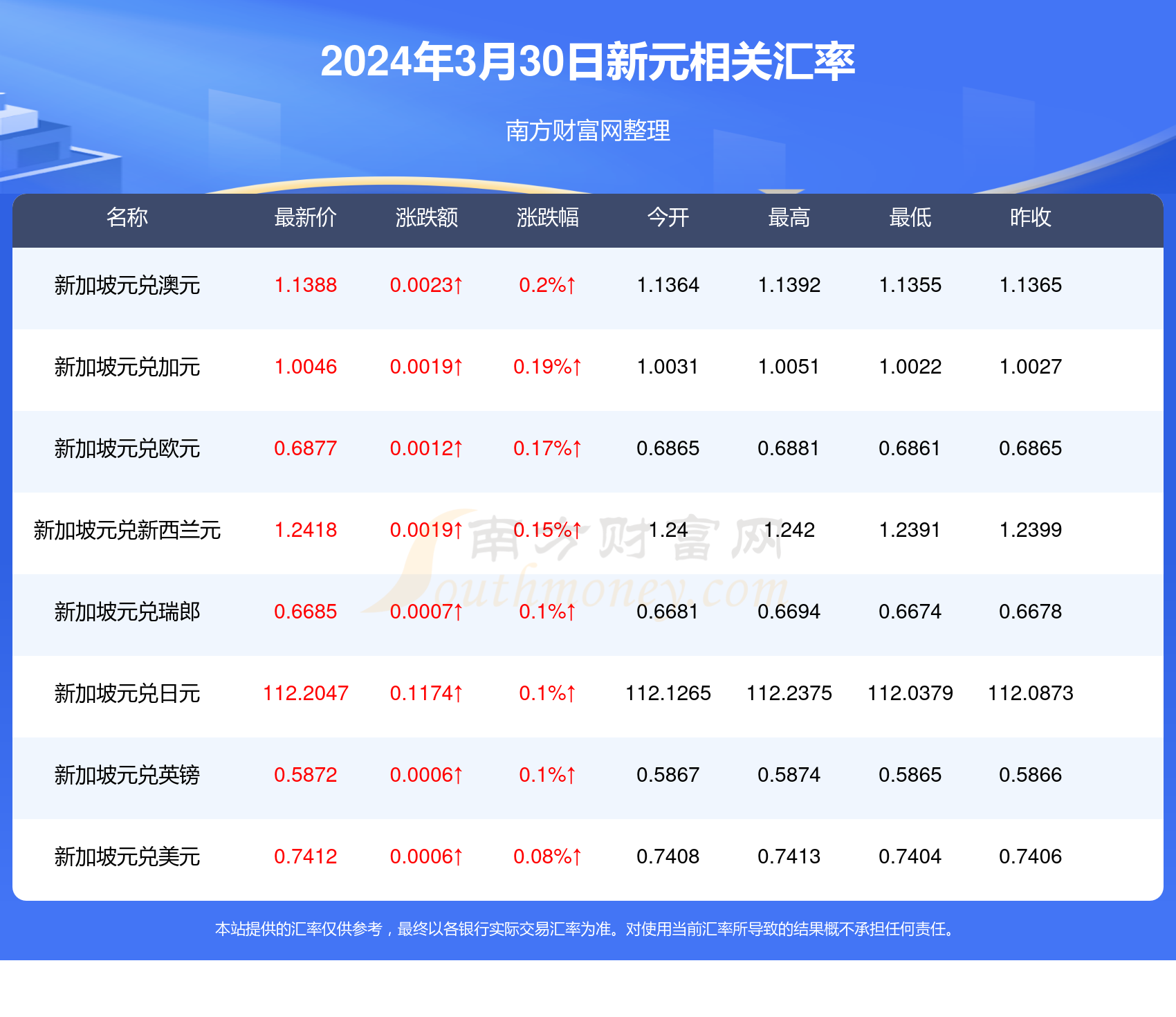 新澳天天开奖资料大全最新046期 02-30-19-29-09-25T：44,新澳天天开奖资料大全最新046期，深度解析彩票数据与策略