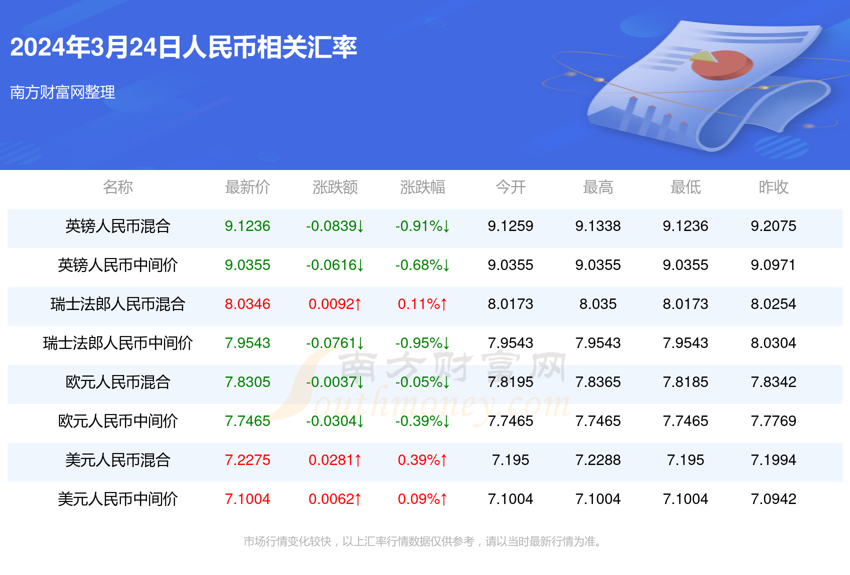 新澳天天开奖资料大全最新54期076期 08-47-09-02-40-21T：19,新澳天天开奖资料大全——最新54期至086期的深度解析与预测