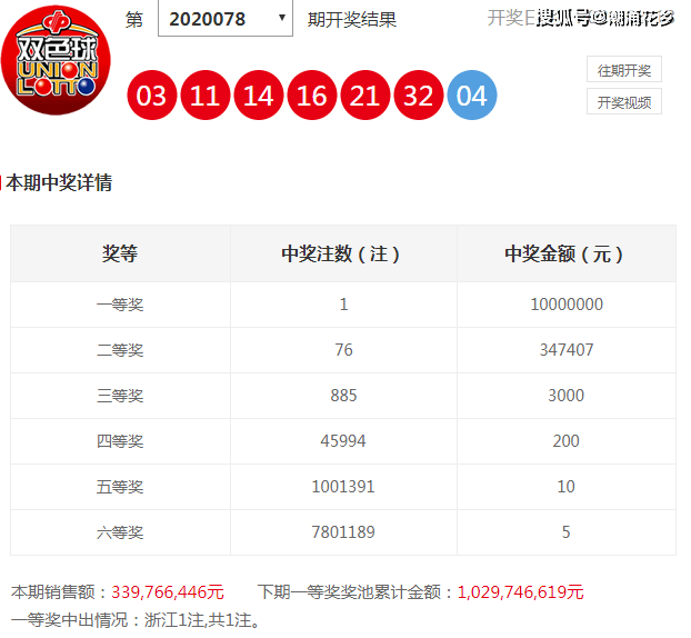 管家婆三肖三期必中一120期 14-16-21-28-32-42M：27,探索管家婆三肖三期必中一之秘密，第120期的独特解读与策略