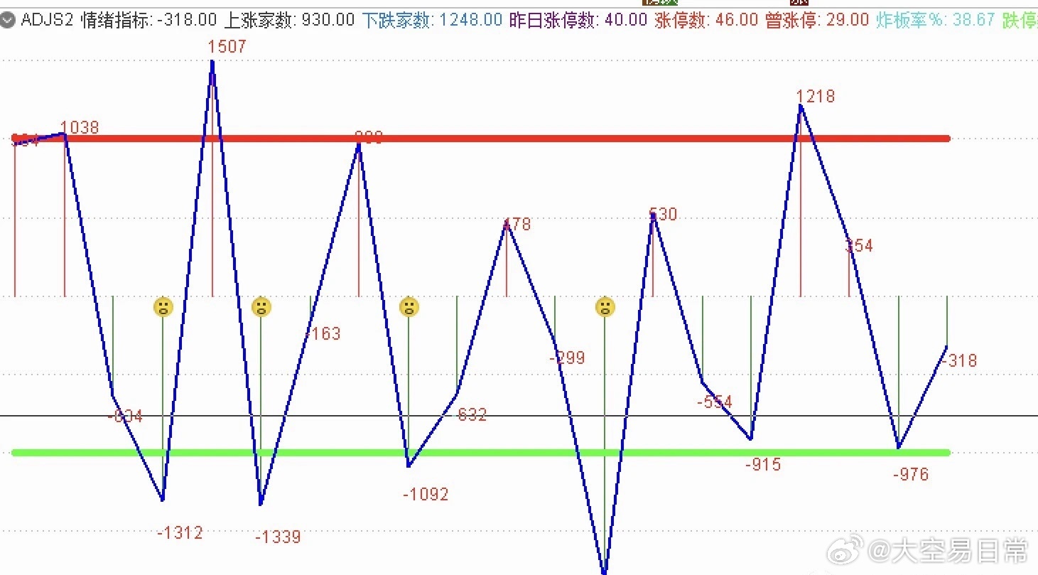 2025年3月2日 第44页