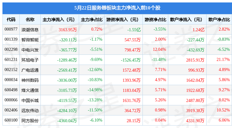 2025年3月2日 第36页