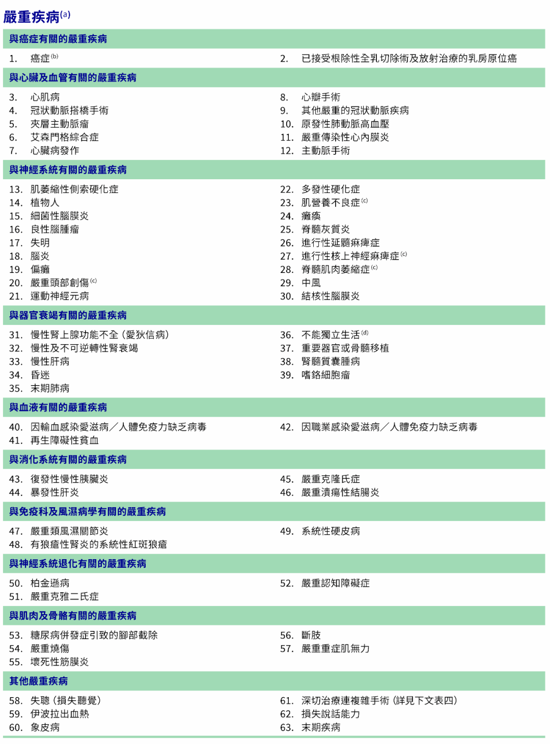 2025年3月2日 第33页