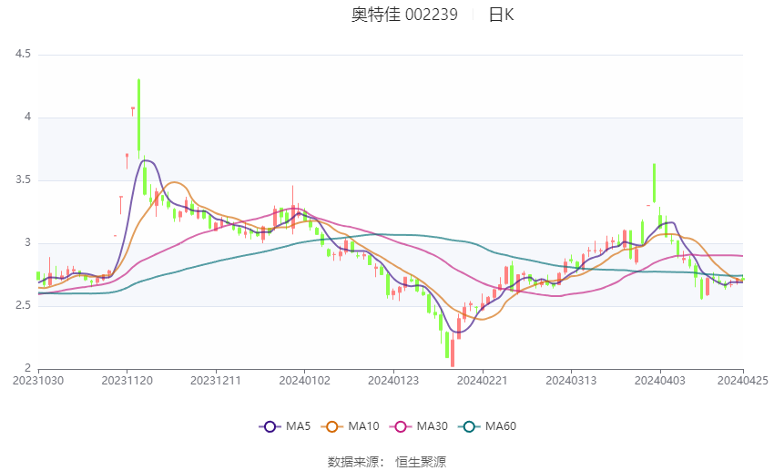 2023年澳门特马今晚开码124期 11-13-17-20-40-49V：16,探索澳门特马，解码2023年124期与未来趋势