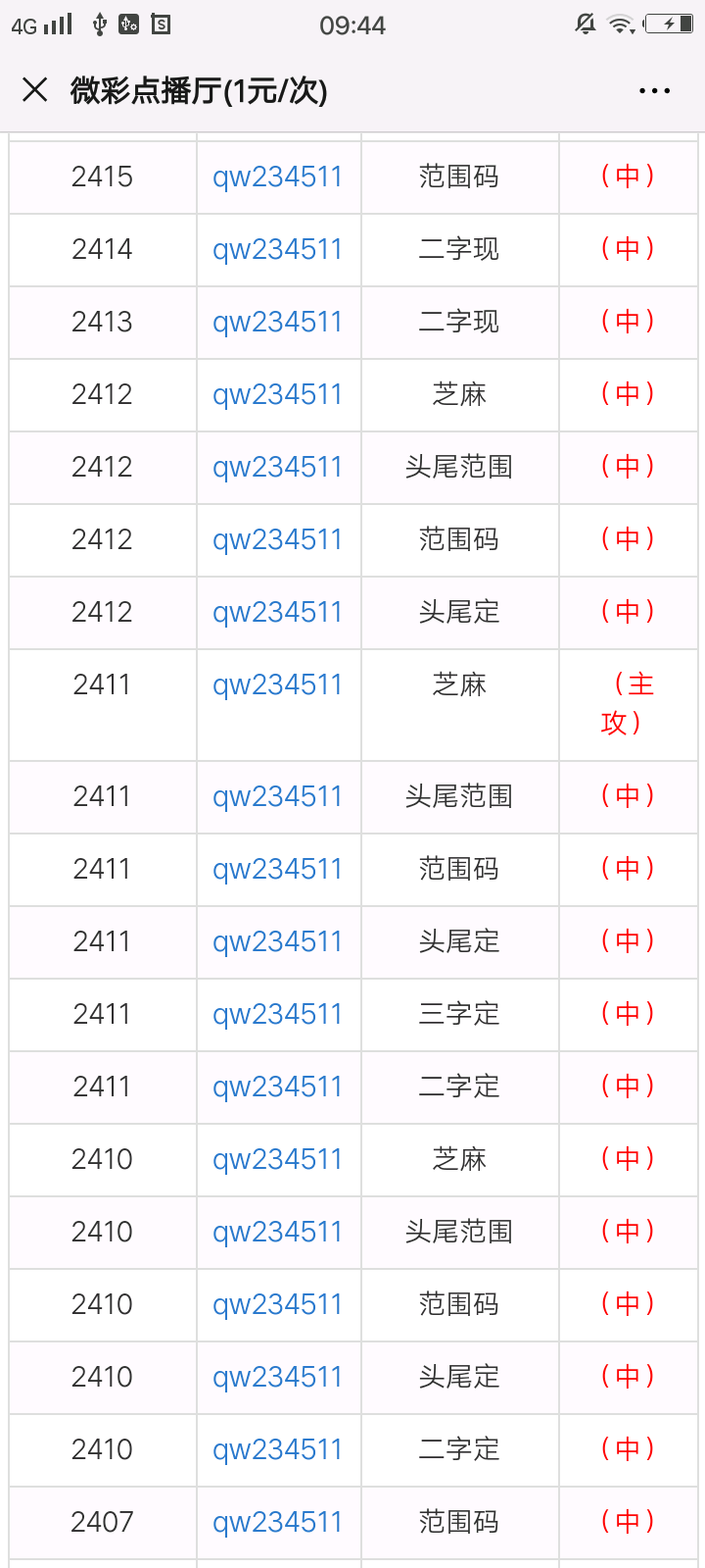 最准一肖一码100%精准软件112期 23-24-25-29-32-42E：37,揭秘最准一肖一码，100%精准软件的神秘面纱与应对策略（第112期）