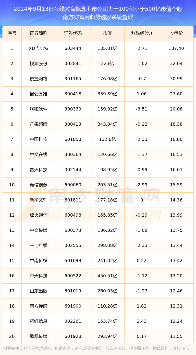 最准一码一肖100开封092期 04-07-13-17-20-34T：39,探索最准一码一肖，100开封092期的神秘数字组合