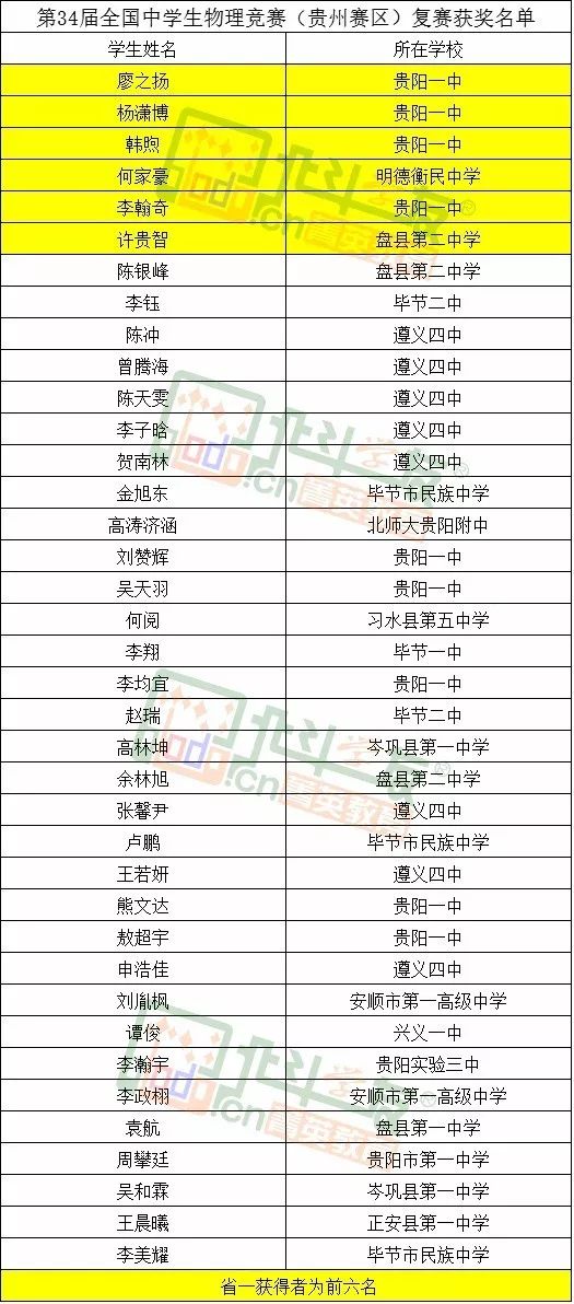 2025年正版资料免费大全挂牌023期 34-16-30-29-24-49T：06,探索未来知识共享之路，2025年正版资料免费大全挂牌展望