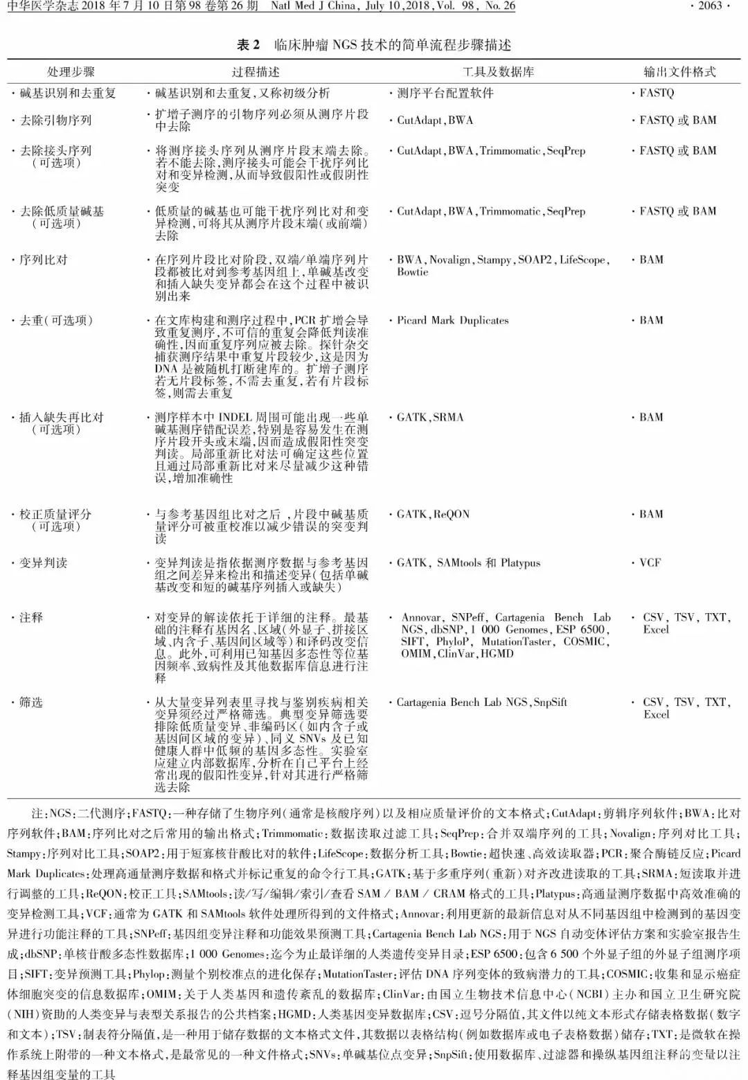 7777788888精准新传真使用方法028期 09-12-20-24-28-40S：27,掌握精准新传真技术，7777788888传真使用指南（第028期）——针对特定型号传真机的使用方法