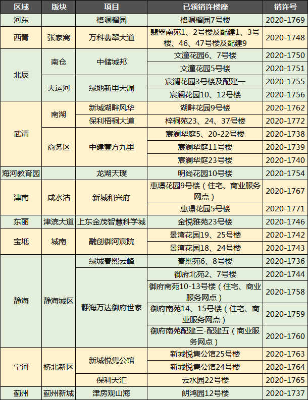 2025澳门正版免费资料136期 17-19-23-24-27-45F：40,探索澳门正版资料，2025年第136期彩票的秘密与未来展望