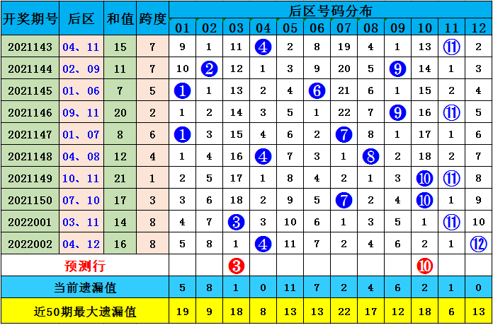 2025澳门今晚开特马开什么号码071期 04-13-32-35-37-41Y：19,探索澳门特马彩票的世界，号码预测与理性投注的重要性