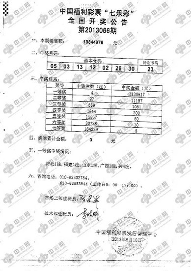 澳门2025开奖记录查询结果今天077期 07-11-16-32-33-35Z：12,澳门2025开奖记录查询结果第077期（日期，07-11-16-32-33-35）详细分析