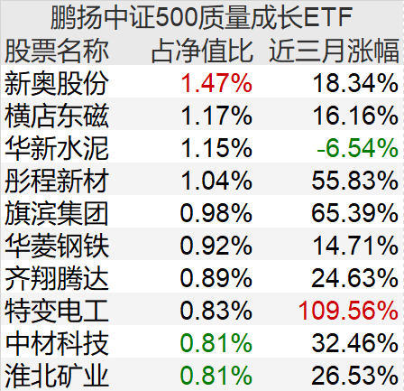 2024新奥全年资料免费公开070期 02-15-29-37-39-44L：31,揭秘2024新奥全年资料免费公开第070期——神秘数字组合背后的故事