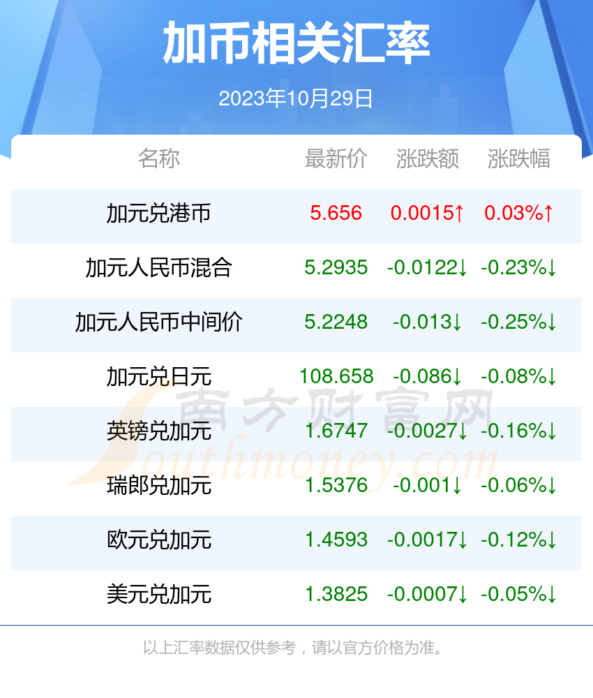 2025新澳资料大全600TK112期 23-24-25-29-32-42E：37,探索新澳资料大全，2025年TK112期彩票解析与策略指南（关键词，600TK，23-24-25-29-32-42与E，37）