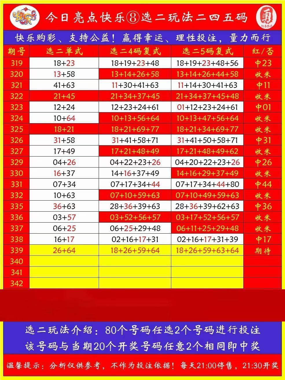 新澳2025一肖一码道玄真人001期 08-21-39-41-43-47S：31,新澳2025一肖一码道玄真人版，探索神秘数字世界的奥秘（001期详解）