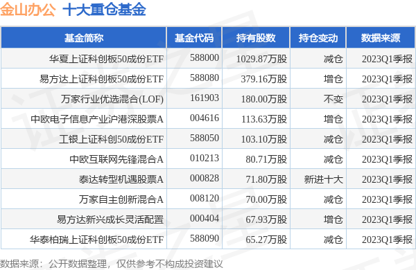 2025香港全年免费资料公开095期 08-16-18-20-30-36D：45,探索未来的香港，免费资料公开与数字背后的故事（第095期深度解析）