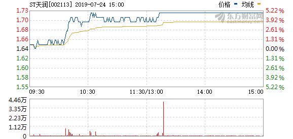 2025澳门特马今晚开网站104期 01-03-12-15-32-49G：04,澳门特马网站今晚开启新篇章，探索第104期的神秘与机遇（关键词，2025澳门特马、网站、第104期、数字组合）