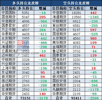 澳门精准一码100%准确013期 02-03-05-08-09-39P：06,澳门精准一码，揭秘预测背后的秘密与探索真实可能性