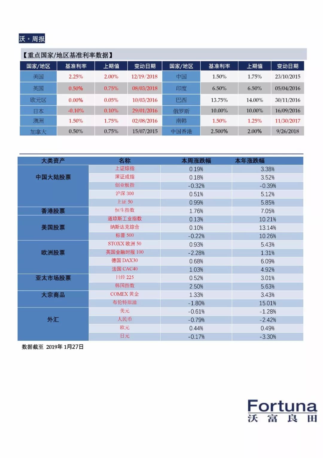 新奥长期免费资料大全099期 25-01-41-22-09-28T：35,新奥长期免费资料大全第099期——深度探索与独特价值