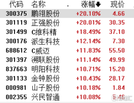 一码一肖100%的资料009期 11-16-23-42-43-45A：40,一码一肖，揭秘资料009期与数字背后的秘密（11-16-23-42-43-45A，40）