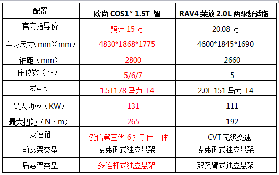 2025年新澳天天开彩最新资料001期 02-11-18-32-42-49Q：30,探索新澳天天开彩，2025年最新资料解析——第001期开奖揭秘