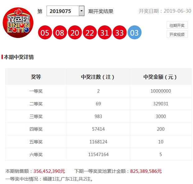 新奥门特免费资料大全管家婆143期 01-02-05-07-16-25C：40,新奥门特免费资料大全解析，管家婆第143期彩票预测与策略探讨