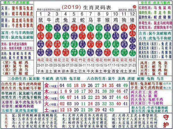 2024最新奥马免费资料生肖卡105期 12-14-27-35-38-45G：34,探索最新奥马生肖卡，2024年第105期的奥秘与策略